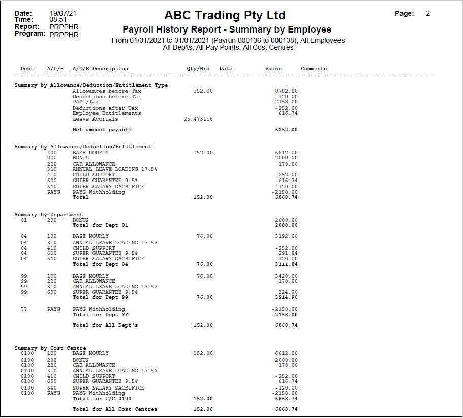 Example of Payroll History Report - Summary (Page 2) Example of Payroll History Report - Summary (Page 2)