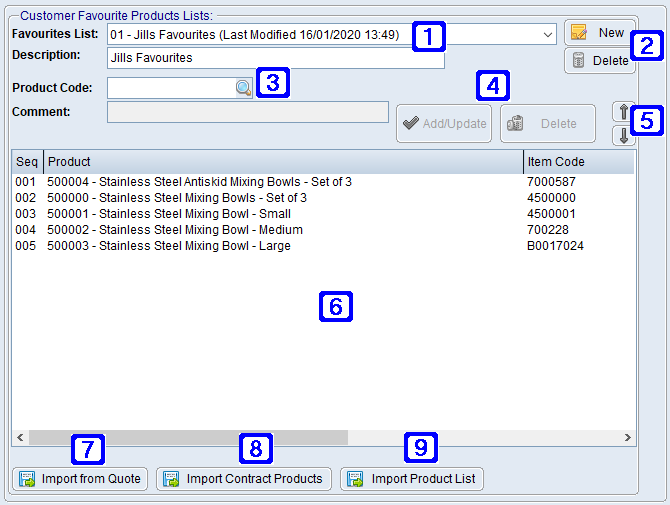 Favourite Products Tab Screen Favourite Products Tab Screen